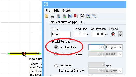 Fixed Flow Pump