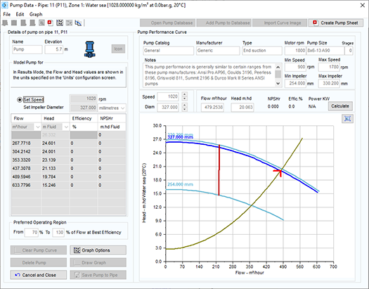 Ballast Combined Pump Data