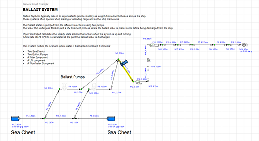 Ballast Ship with Combined Pump