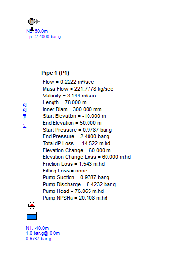 Pipe Flow Expert Example Without Exit Fitting