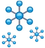 Atom molecules representing compressibility