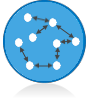 Fluid Viscosity