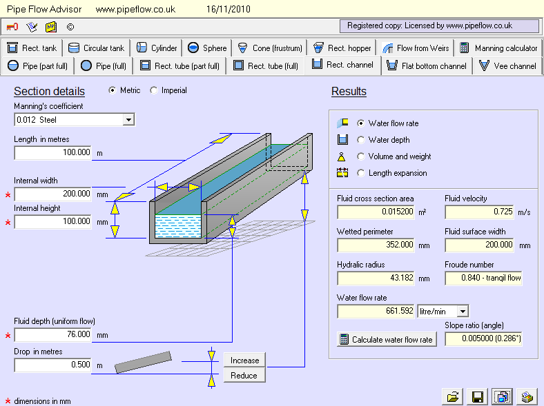 Gravity Pipe Flow Chart