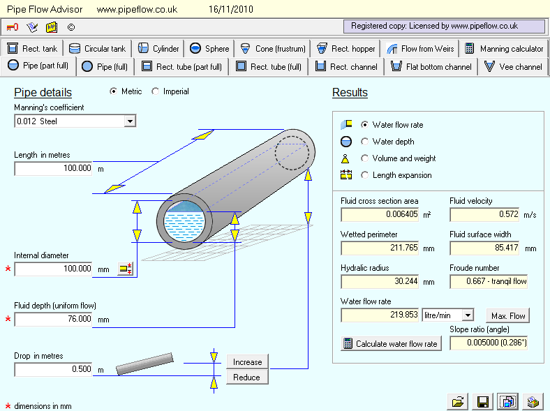 Gravity Pipe Flow Chart