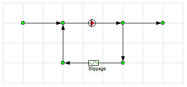 Positive Displacement Pump Slippage