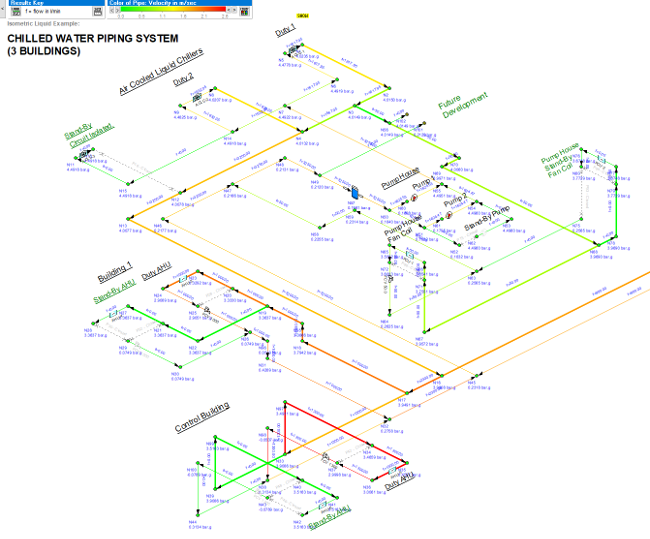 Pipe Flow Expert Color Gradient Velocity