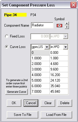 Component Pressure Loss Curve for a radiator