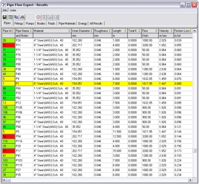 Pipe Flow Expert Software Calculation Results Spreadsheet