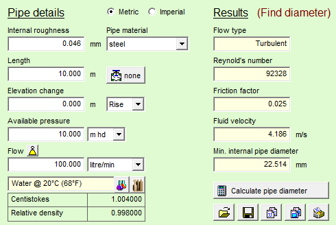 Pipe Flow Charts Calculator