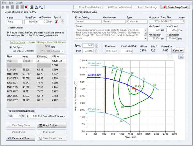 Pump Friction Loss Chart